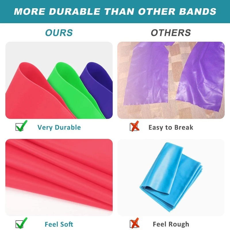 ยางยืดออกกำลังกายจากน้ำยางธรรม - Yoga Fitness Resistance Band บทวิจารณ์และราคา